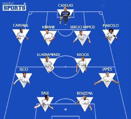 10分优势变5分！考文垂近两轮不胜，主帅兰帕德压力陡增